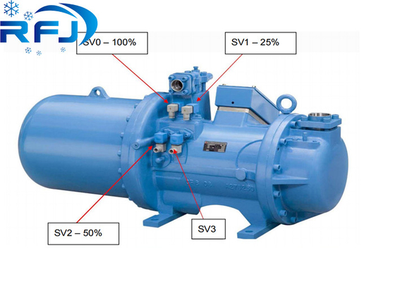 مضغوط التبريد المسمار BSR 213S سلسلة R22 R404A 380 ~ 415V-3PH 50Hz أو 60Hz