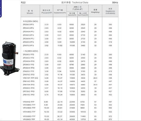 نوع التمرير 5HP الأصلي والعلامة التجارية الجديدة ضاغطات كوبلاند التبريد ZR61K3 -TFD-522 مع 380V